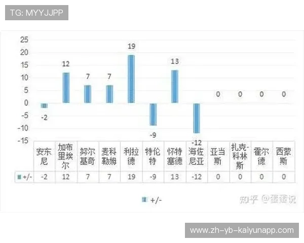 关键比赛战术分析深度解读，比赛的关键时刻叫什么
